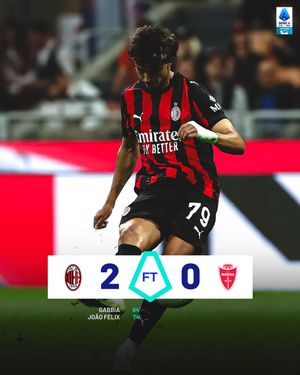 Image post by @seriea on Instagram