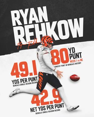 Image post by @bengals on Instagram