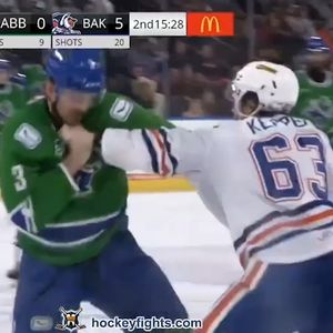 Image post by @hockeyfights on Instagram