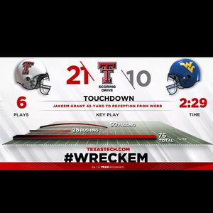 Image post by @texastechathletics on Instagram