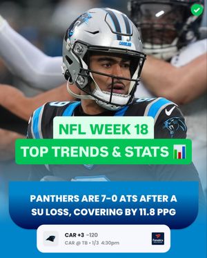 Image post by @actionnetworkhq on Instagram