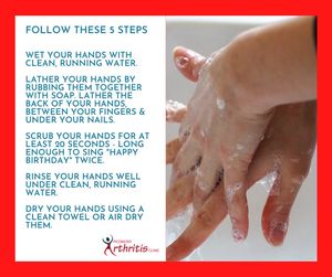 Image post by @PiedmontArthritisClinic on Facebook