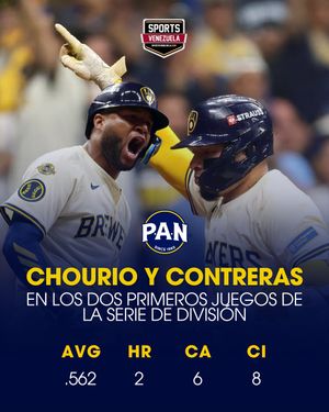 Image post by @sports_venezuela on Instagram