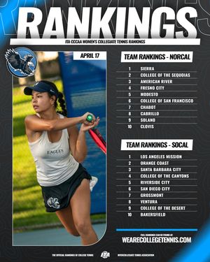 Image post by @ita_tennis on Instagram