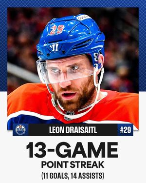 Image post by @nhl on Instagram