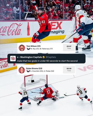 Image post by @capitals on Instagram