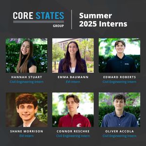 Image post by @company/core-states-group on LinkedIn