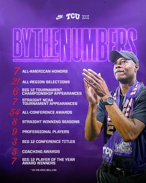 Image post by @TCUSoccer on Twitter