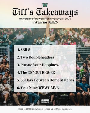 Image post by @espnhonolulu on Instagram