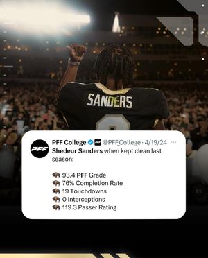 Image post by @buffs.culture on Instagram