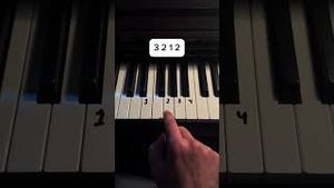 Video post by @keystutorialspage on YouTube
