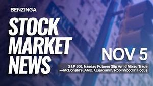 Video post by @benzinga on YouTube