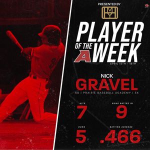Image post by @CCBaseballConf on Twitter