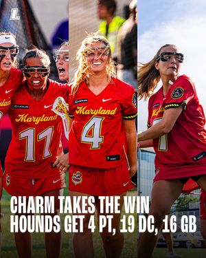 Image post by @loyolawlax on Instagram
