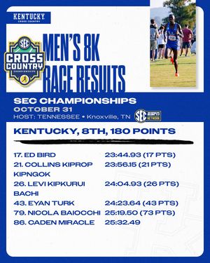 Image post by @kentuckytrack on Instagram