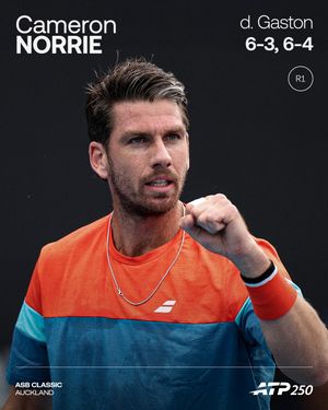 Image post by @atptour on Instagram