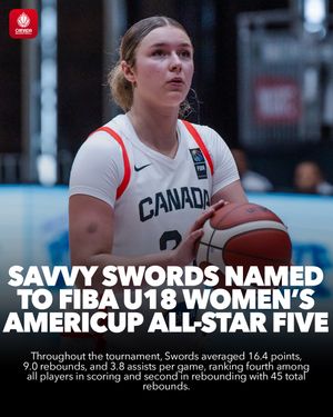 Image post by @canadabasketball on Instagram