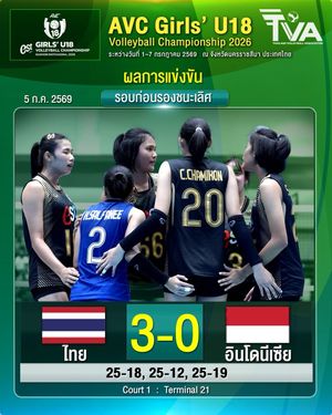 Image post by @thailandvolleyballassociation on Instagram