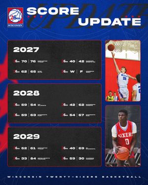 Image post by @Wisconsin26ers on Twitter