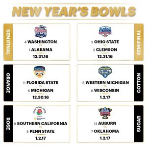 Image post by @cfbplayoff on Instagram