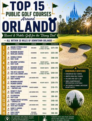 Image post by @beautifulgolfcourses on Instagram