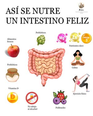 Image post by @ruben_nutricionyentrenamiento on Instagram