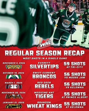 Image post by @westernhockeyleague on Instagram