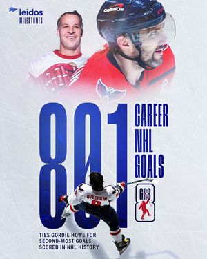 Image post by @capitals on Instagram