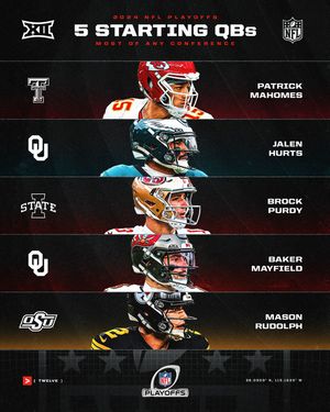 Image post by @big12conference on Instagram