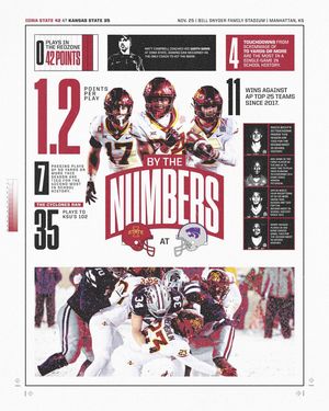 Image post by @cyclonefb on Instagram