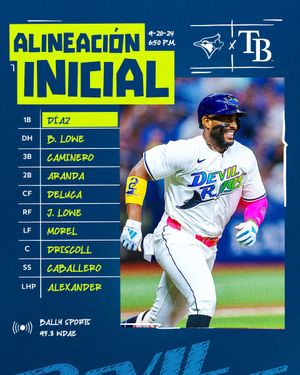 Image post by @RaysBaseball on Twitter