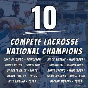 Image post by @compete_sc on Instagram