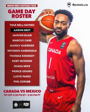 Image post by @canadabasketball on Instagram