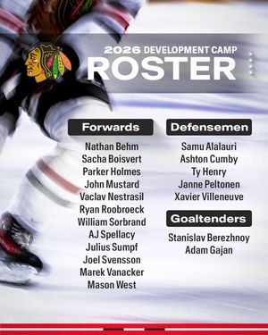 Image post by @nhlblackhawks on Instagram