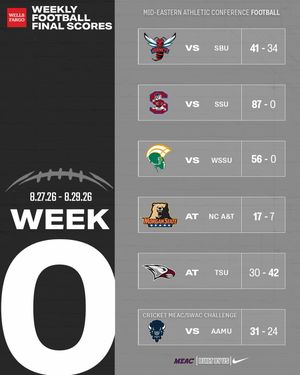 Image post by @meacsports on Instagram