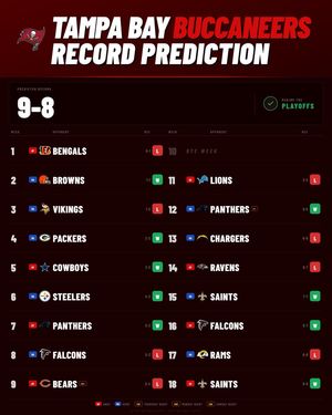 Image post by @profootballstuff on Instagram