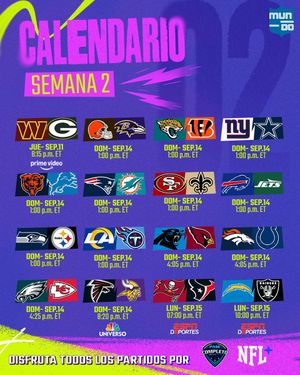 Image post by @MundoNFL on Twitter