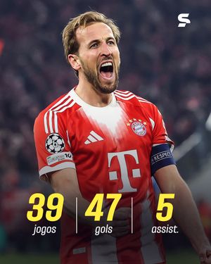 Image post by @sportv on Instagram