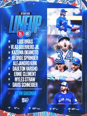 Image post by @bluejaysrecap on Instagram