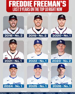 Image post by @mlbnetwork on Instagram