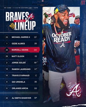 Image post by @bravestoday on Instagram