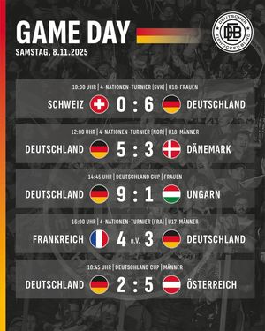 Image post by @deb_teams on Instagram