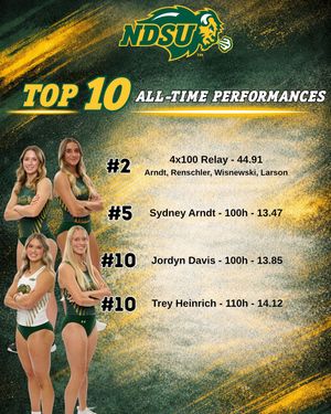Image post by @ndsutrackfield on Instagram