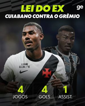 Image post by @ge.globo on Instagram