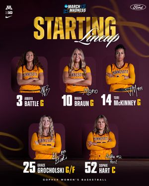 Image post by @GopherWBB on Twitter