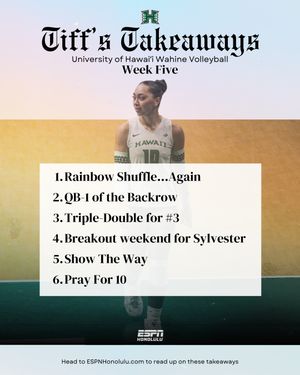 Image post by @espnhonolulu on Instagram