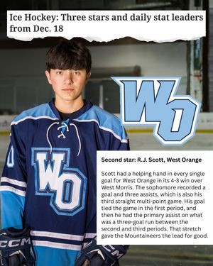 Image post by @wohssports on Instagram