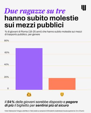 Image post by @will_ita on Instagram