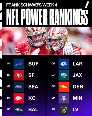 Video post by @yahoosports on TikTok