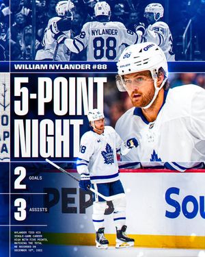Image post by @NHL on Twitter/X